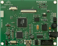 Kyocera Display (Optrex) T-55343GD035JU-LW-ADN, T-55343GD035JU-LW-AEN, T-55343GD035JU-LW-AFN evaluation board